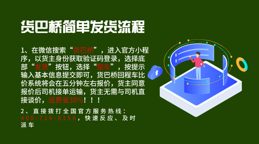 怒江六庫(kù)返空返程回程回頭貨車電話