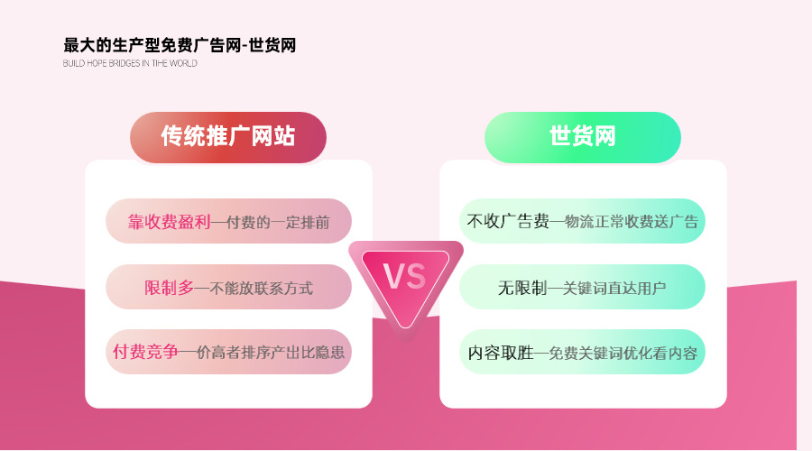 鐵嶺免費廣告
